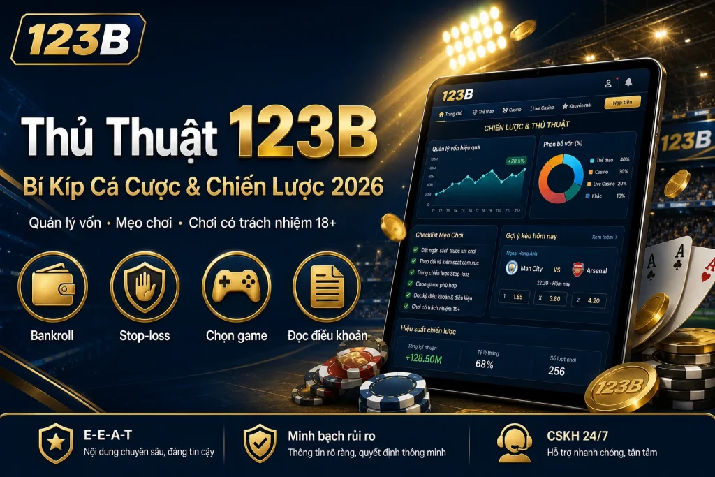 Banner Thủ Thuật 123B – bí kíp cá cược và quản lý vốn tại nhà cái 123B 2026